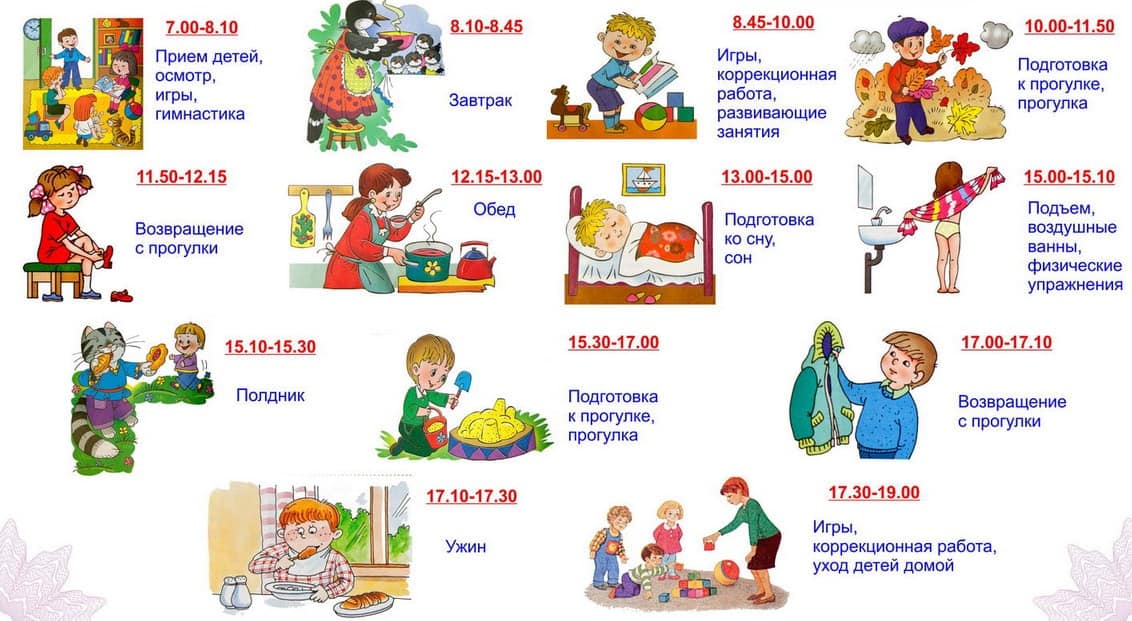 rezhim-dnya-rebenka-doshkolnogo-vozrasta